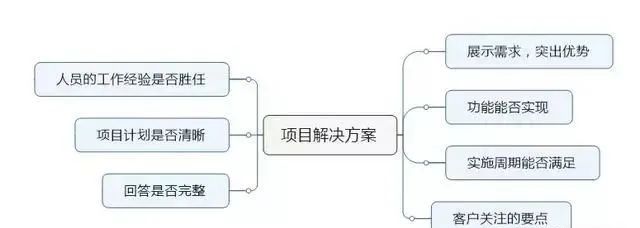 &#36125;&#21338;&#23089;&#20048;&#45;&#36125;&#21338;&#23089;&#20048;&#40;&#20013;&#22269;&#41;